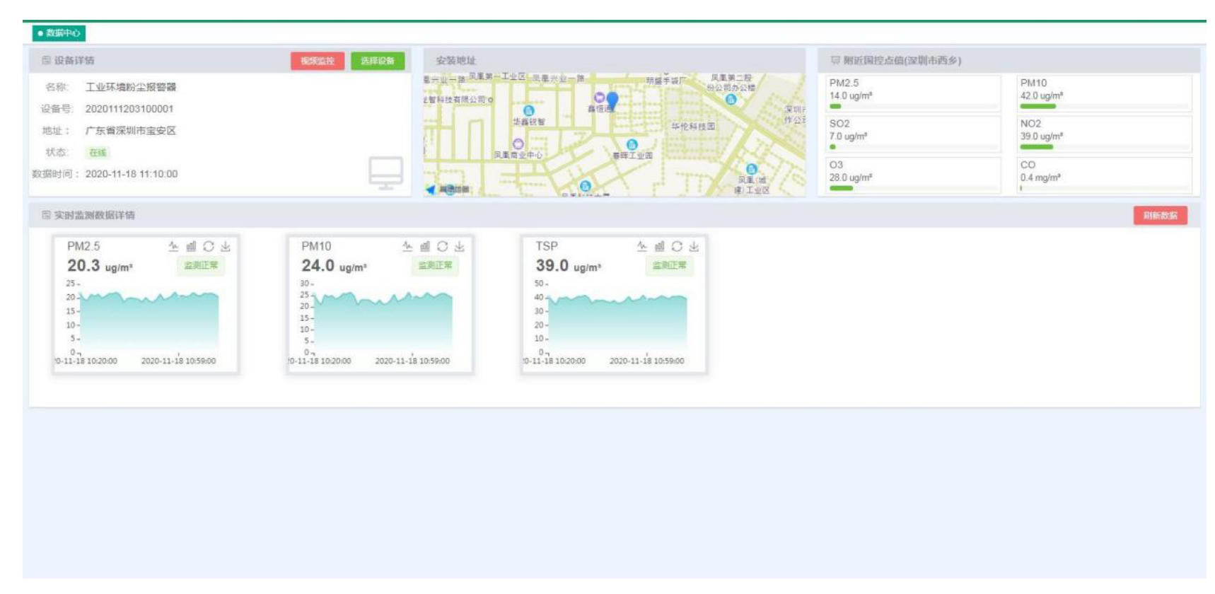 一種防爆型工業(yè)環(huán)境粉塵報警器 一種防爆型工業(yè)環(huán)境粉塵報警器